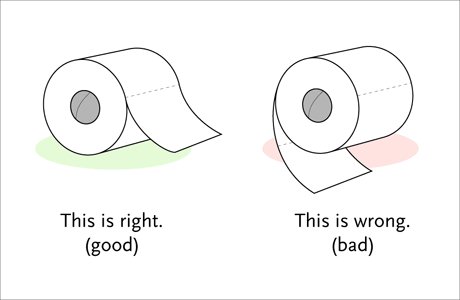 The Correct Toilet Paper Direction